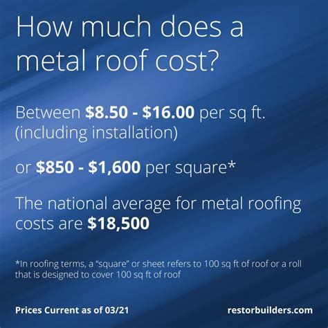 metal roofing sheets price list|average cost metal roof residential.